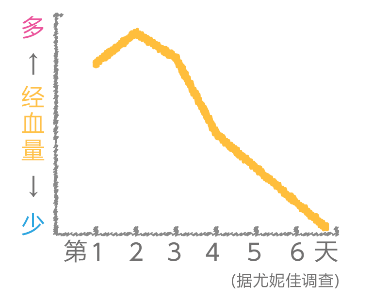 香港宝典免费资料网