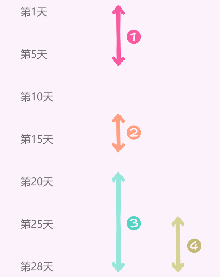 香港宝典免费资料网