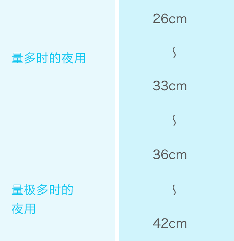 香港宝典免费资料网