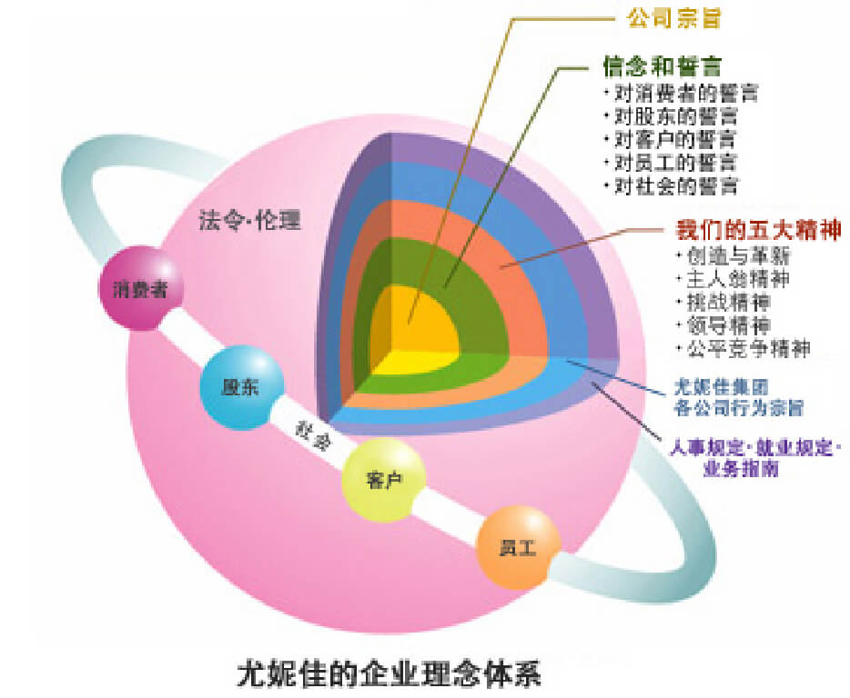 香港宝典免费资料网