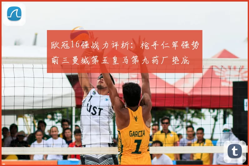欧冠16强战力评析：枪手仁军强势前三曼城第五皇马第九药厂垫底